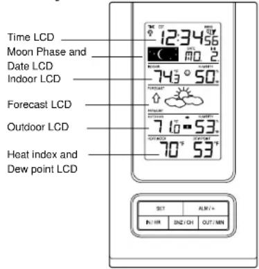 LA CROSSE TECHNOLOGY WS9118U - INVENTORY OF CONTENTS - 1