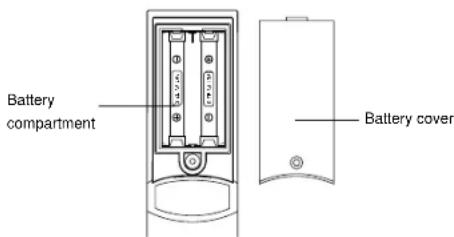 LA CROSSE TECHNOLOGY WS9118U - BATTERY INSTALLATION - 1