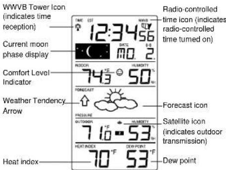 LA CROSSE TECHNOLOGY WS9118U - FEATURES OF THE WS-9118U - 1