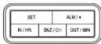 LA CROSSE TECHNOLOGY WS9118U - TOUCHES DE FONCTION - 1