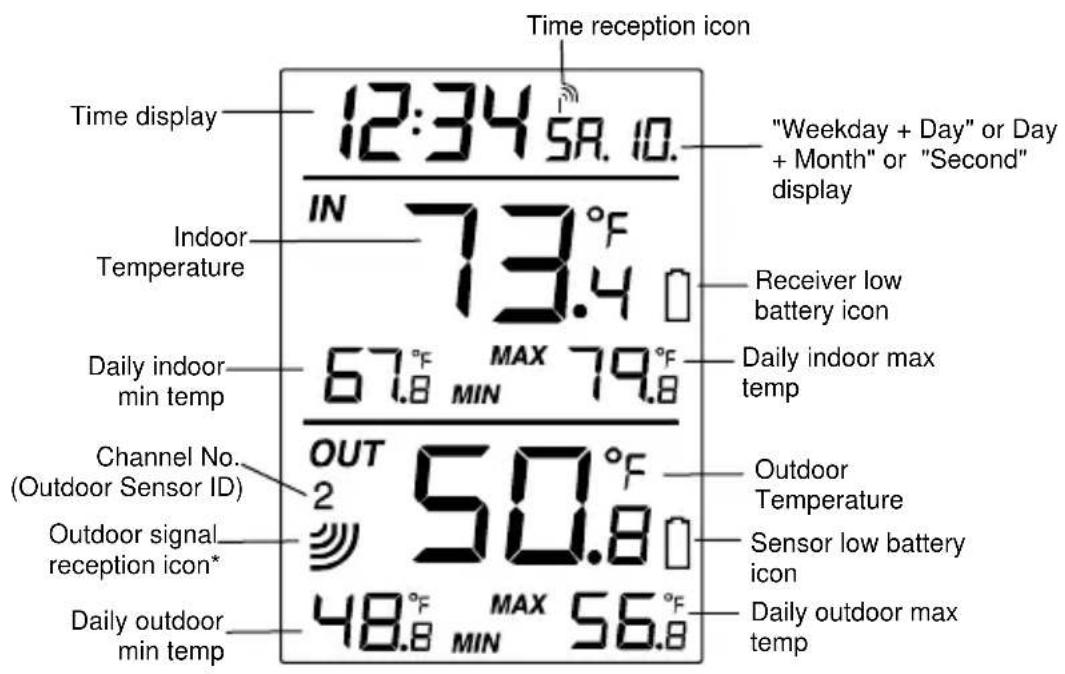 LA CROSSE TECHNOLOGY WS9037UIT - CH/-key - 1