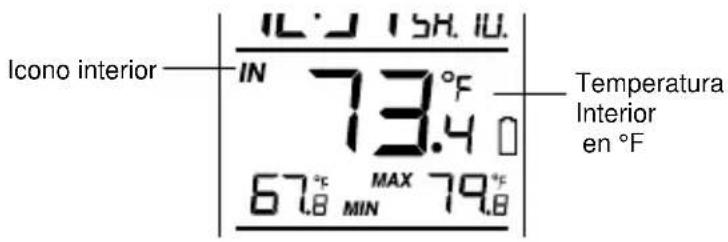 LA CROSSE TECHNOLOGY WS9037UIT - VISUALIZATION DE LA TEMPERATUREA EN INTERIORES: - 1