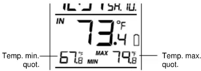 LA CROSSE TECHNOLOGY WS9037UIT - AFFICHAGE DES MIN MAX QUOTIDIENS DE LA TEMPERATURE INTERIEURE - 1