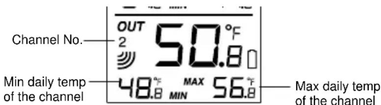 LA CROSSE TECHNOLOGY WS9037UIT - DAILY OUTDOOR MIN AND MAX TEMPERATURE DISPLAY - 1