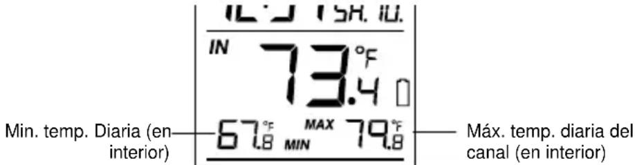LA CROSSE TECHNOLOGY WS9037UIT - VISUALIZATION DE LA MIN Y MAX TEMPERATUREA EN INTERIORES REGISTRADA DIARIAMENTE - 1
