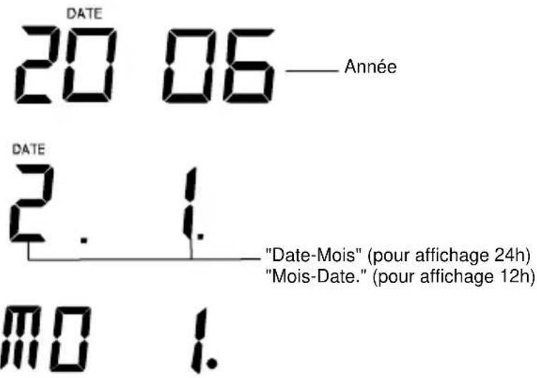 LA CROSSE TECHNOLOGY WS9037UIT - REGLAGE DU CALENDRIER - 1
