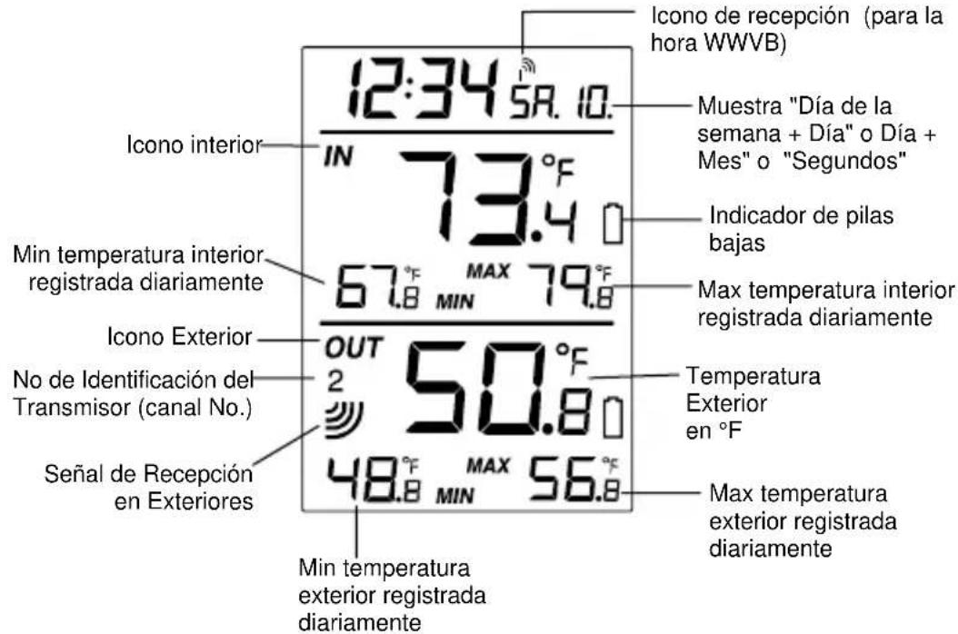 LA CROSSE TECHNOLOGY WS9037UIT - Tecla CH/- - 1