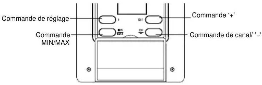 LA CROSSE TECHNOLOGY WS9037UIT - STATION DE TEMPERATURE: - 1