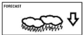 LA CROSSE TECHNOLOGY WS9037UIT - WEATHER FORECASTING ICONS: - 3