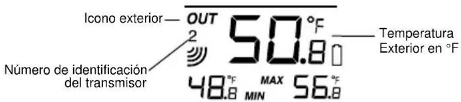 LA CROSSE TECHNOLOGY WS9037UIT - VISUALIZATION DE LA TEMPERATUREA EN EXTERIORES: - 1