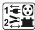 GYS TCB 120 - Acid projection hazard! - 7
