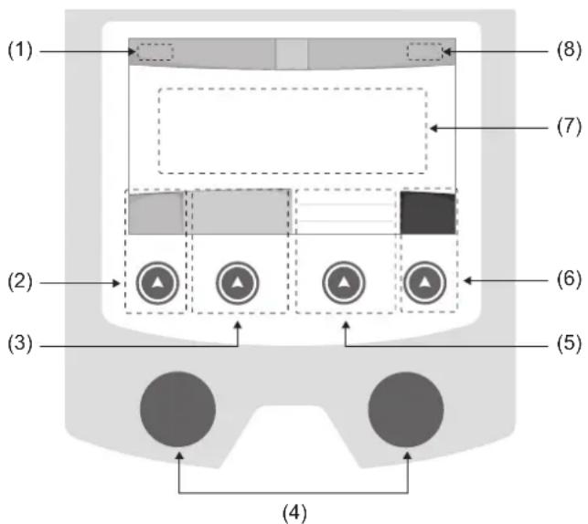 GYS Autopulse 320T1 - Bediening van de generator - 1