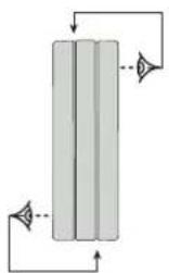 GYS Autopulse 320T1 - Um die Rollen zu wechseln, gehen Sie wie folgt vor: - 1