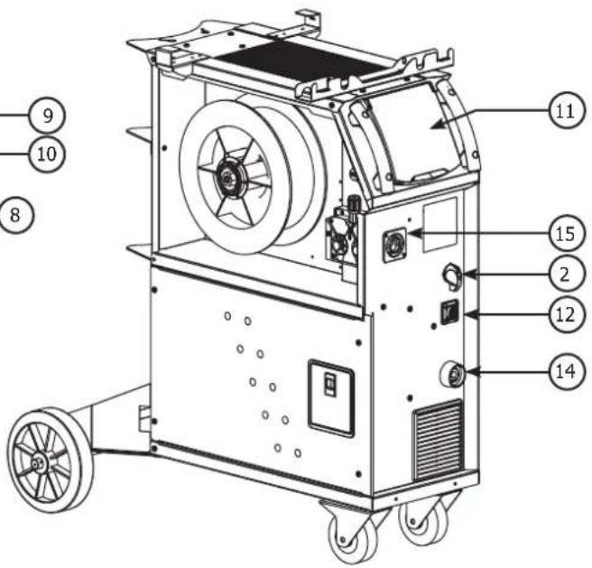 GYS Autopulse 320T1 - 2