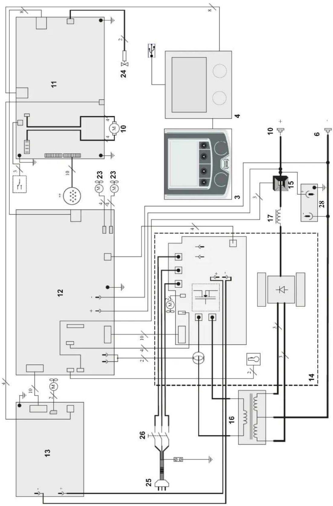 GYS Autopulse 320T1 - CIRCUIT DIAGRAM / SCHALTPLAN / DIAGRAMA ELECTRICO / 3JIEKTPUHECKAR CXEMA / ELEKTRISCHE SCHEMA / SCEMA ELETTRICO - 1