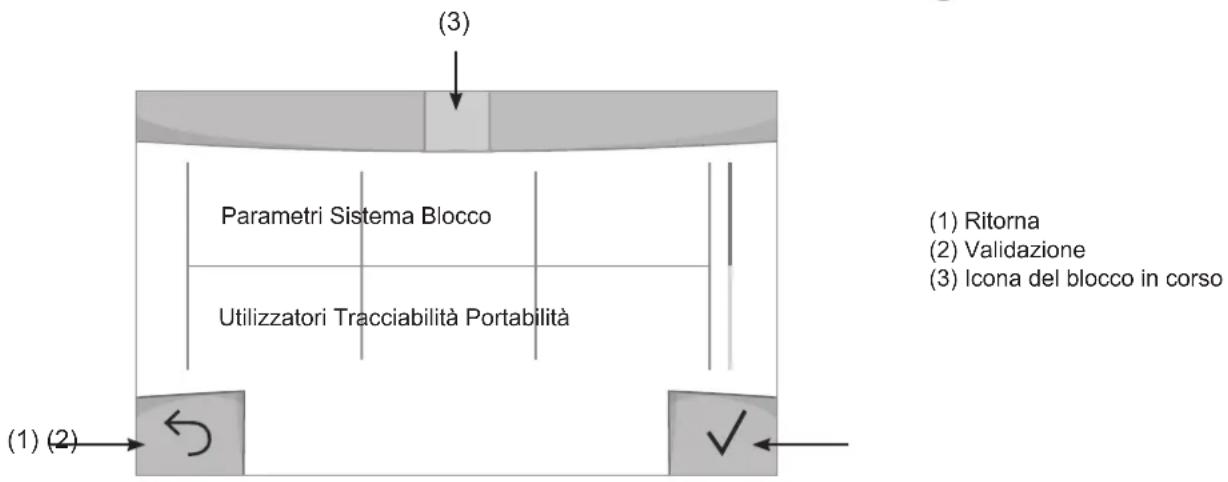 GYS Autopulse 320T1 - Menu generale - 1
