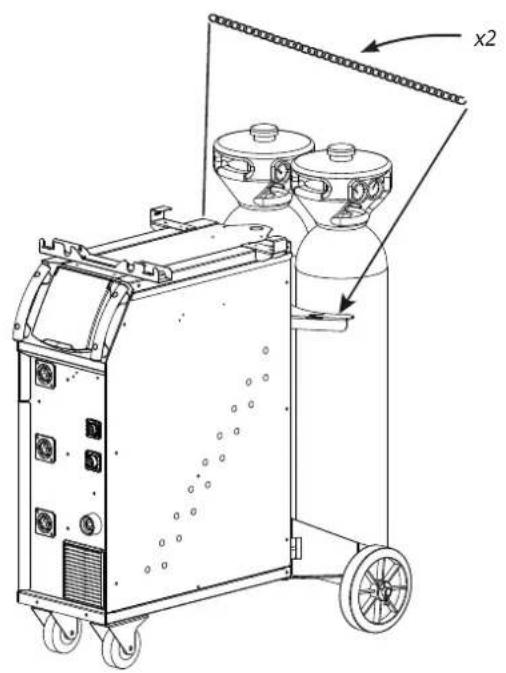 GYS Autopulse 320T1 - 12