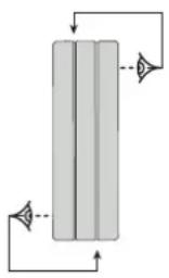 GYS Autopulse 320T1 - De rollers verwisselt u als volgt : - 1