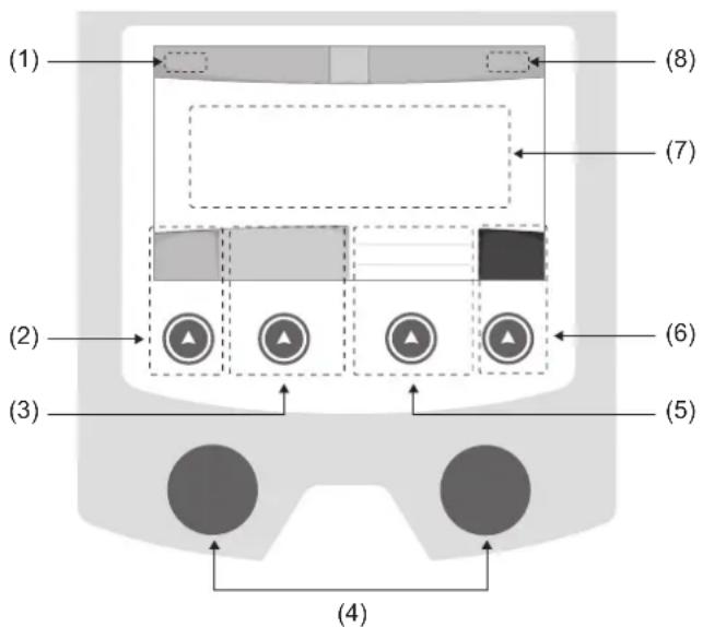 GYS Autopulse 320T1 - YnpaBJIeHne nCTOuHnKOM - 1
