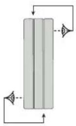 GYS Autopulse 320T1 - Pour changer les galets, procéder comme suit: - 1