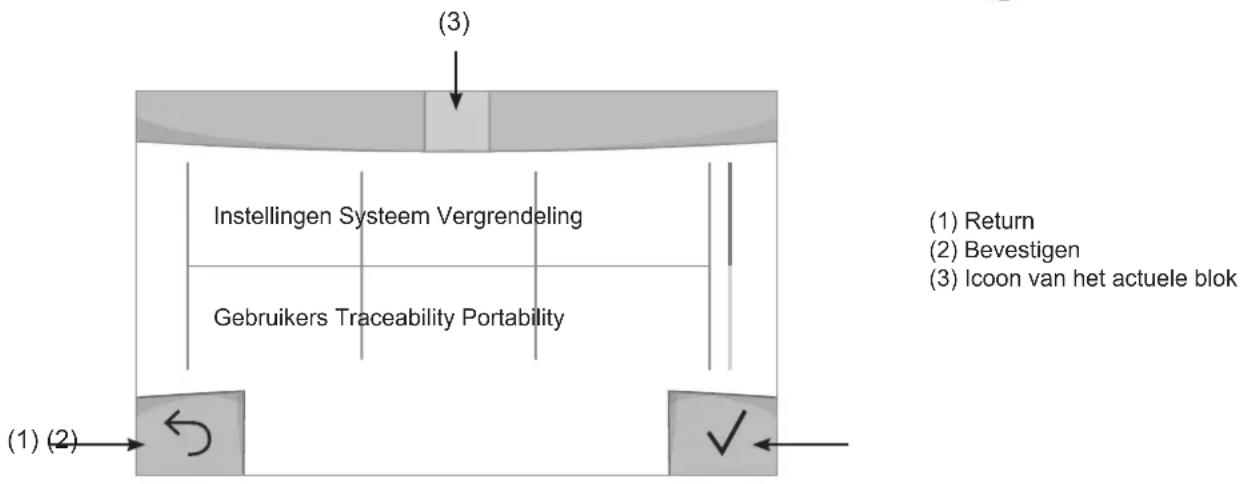 GYS Autopulse 320T1 - Algemene menu - 1