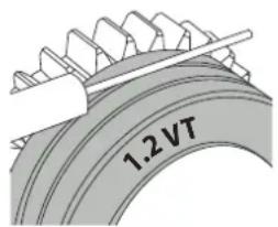 GYS Autopulse 320T1 - Per cambiare i rulli, procedere come segue: - 3