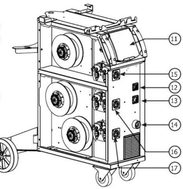 GYS Autopulse 320T1 - 3