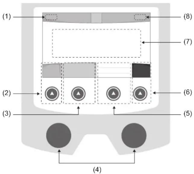 GYS Autopulse 320T1 - Steuerung der Stromquelle - 1
