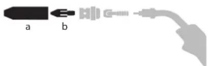 GYS Autopulse 320T1 - INSTALLATION DE LA BOBINE - 1