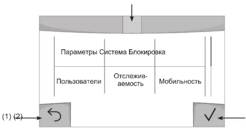 GYS Autopulse 220M3 - Осноное меню - 2