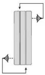 GYS Autopulse 220M3 - To change the rollers, do the following: - 1