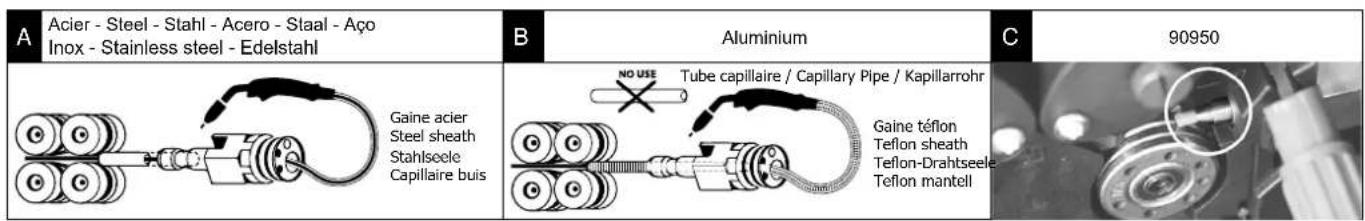 GYS Autopulse 220M3 - SUPPORT BOUTEILLE / BOTTLE SUPPORT / FLASCHENHALTER / PORTABOTELLAS / FLESSENHOU-DER / PORTABOTTIGLIE - 13