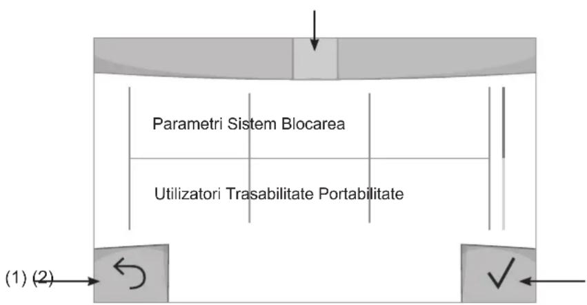 GYS Autopulse 220M1 - Meniu principal - 1