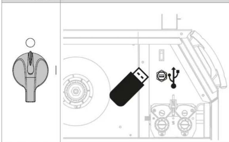 GYS Autopulse 220M1 - 1ÈRE UTILISATION / ERSTE VERWENDUNG / FIRST USE / INEPBOE INCIOJIb3OBAHNE / I° UTILIZZO / EERSTE GEBRUK / PRIMERA UTILIZACION - 1