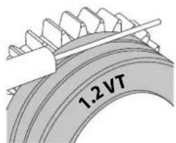 GYS Autopulse 220M1 - To change the rollers, do the following: - 3
