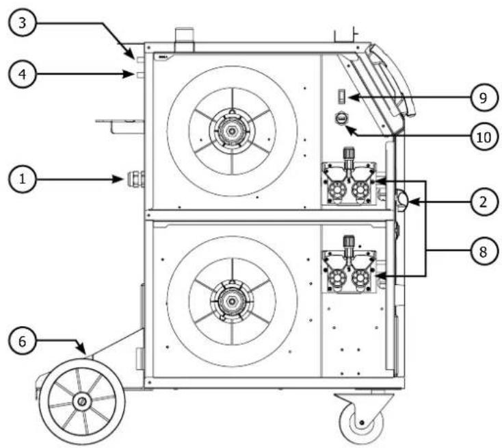 GYS Autopulse 220M1 - AUTOPULSE M2 - 1