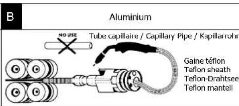 GYS Autopulse 220M1 - AUTOPULSE M3 - 4