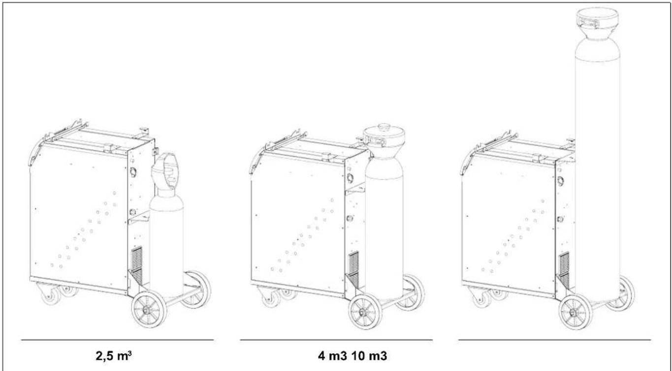 GYS Autopulse 220M1 - SUPPORT BOUTEILLE / BOTTLE SUPPORT / FLASCHENHALTER / PORTABOTELLAS / FLESSENHOUDER / PORTABOTTIGLIE - 1