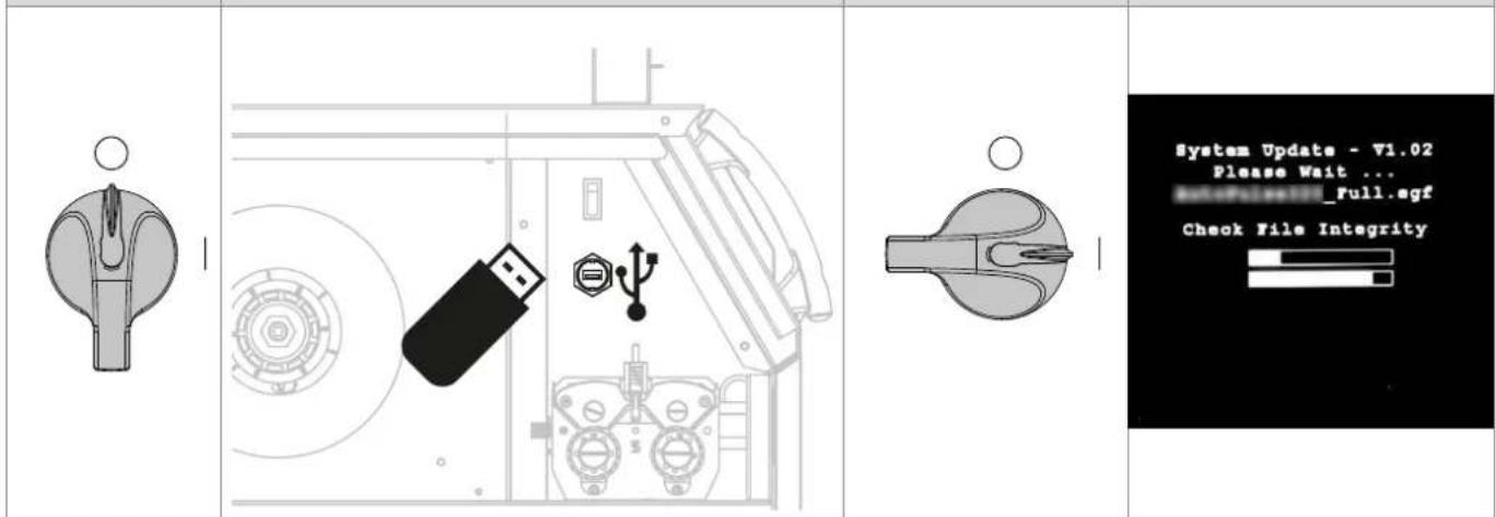 GYS Autopulse 220M2 - 1ÈRE UTILISATION / ERSTE VERWENDUNG / FIRST USE / ПЕРВОЕ ИСПОЛЬЗОВАНИЕ / I° UTILIZZO / EERSTE GEBRUIK / PRIMERA UTILIZACIÓN - 1