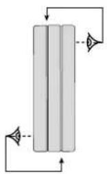 GYS Autopulse 220M2 - Pour changer les galets, procéder comme suit : - 1