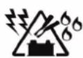 GYS TCB 60 - Acid projection hazard! - 3