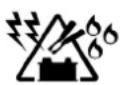 GYS Energy 126 - Risk of explosion and fire! - 3