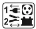 GYS Energy 126 - Acid projection hazard! - 1