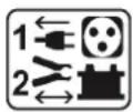 GYS CT 160 - Let op : zuur-projectie gevaar. - 3
