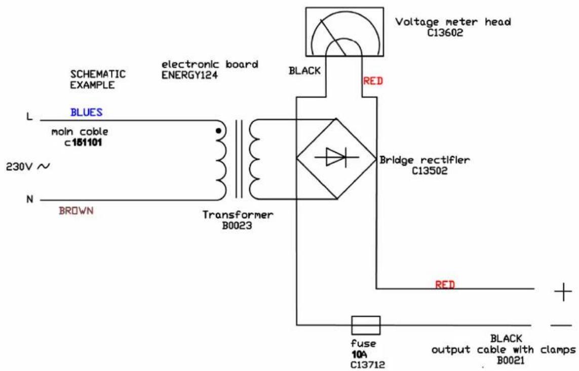 GYS Energy 124 - ENERGY 124 - 1