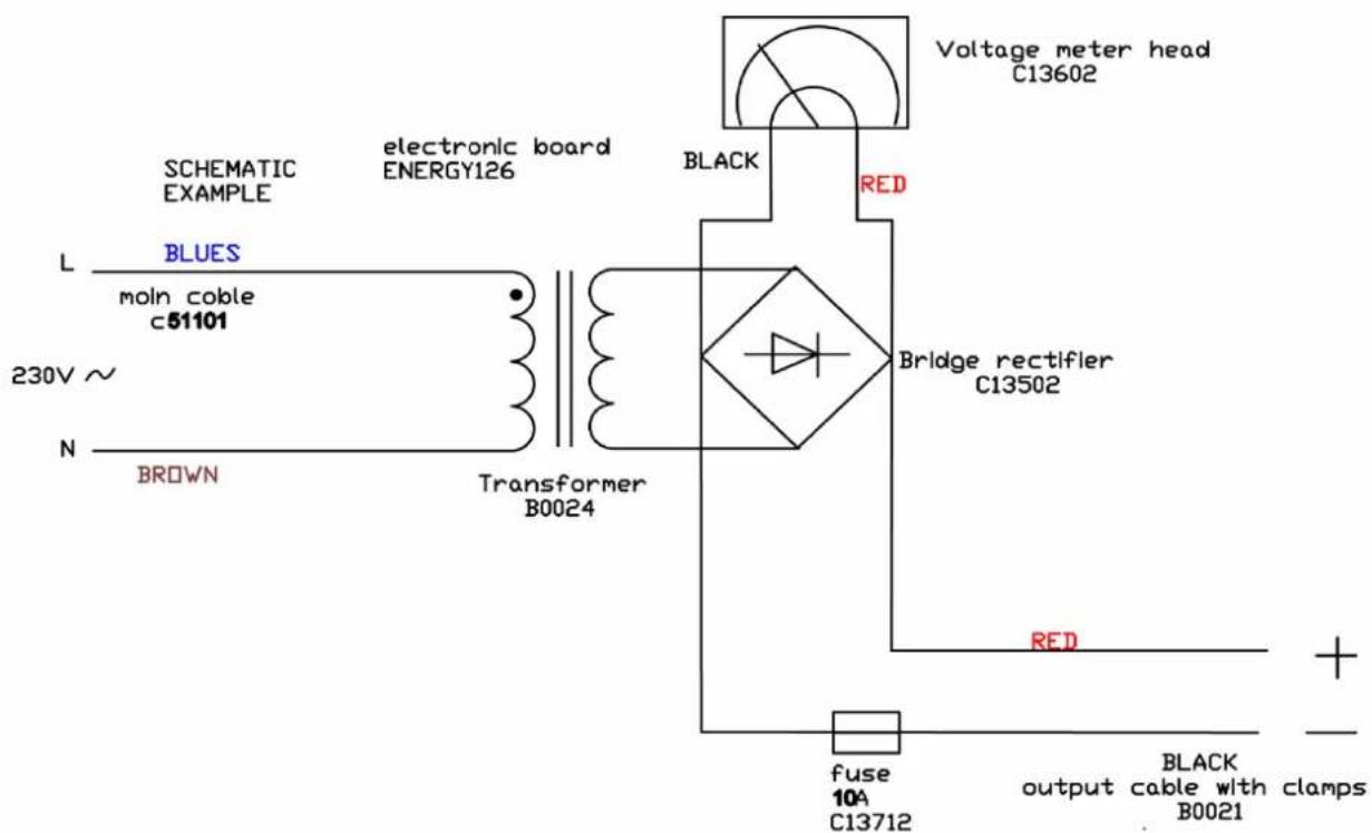 GYS Energy 124 - ENERGY 126 - 1