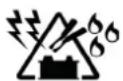 GYS CA 150 - Risk of explosion and fire! - 1