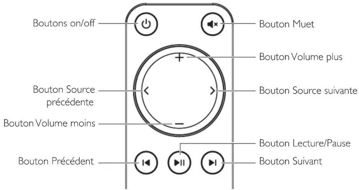 KEF LSX II - Télécommande - 1