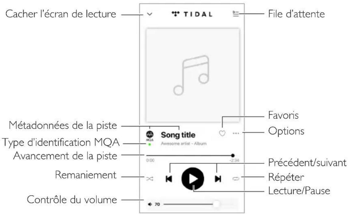 KEF LSX II - Écran de lecture - 1