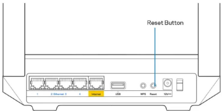 LINKSYS Hydra 6 - BocctaHOBJIeHne 3aBOIDCKNX HacTpoEKMapupyTu3aTopa - 1